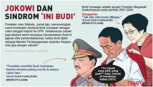 BUDI GUNAWAN, JOKOWI DAN MEGAWATI DALAM GRAFIS 'TEMPO'. Sebenarnya, di luar dari apa yang dinarasikan komisioner Kompolnas itu, adalah dianggap jamak bahwa setiap Presiden berkecenderungan untuk ‘memiliki’ Kapolri yang di’pilih’nya sendiri –atau setidaknya yang dipilihkan oleh lingkaran dalamnya. Semacam kebutuhan psikologis, sebenarnya. Kecenderungan ini tidak boleh tidak adalah indikator betapa institusi Polri masih lebih dipandang sebagai alat kelengkapan politik daripada alat penegakan hukum dan ketertiban masyarakat yang profesional."